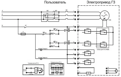 Электрическая схема подключения 380 В Четвертьоборотный электропривод ГЗ-ОФ-45/11 К, 380 В Электрическая схема подключения 380 В Четвертьоборотный электропривод ГЗ-ОФ-45/11 К, 380 В