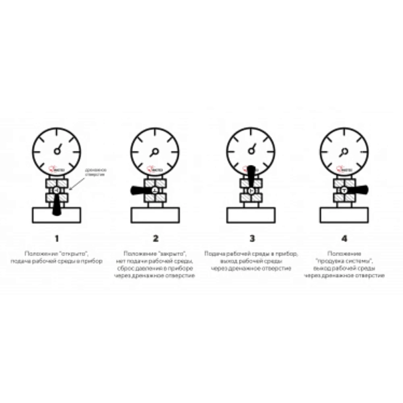 Кран для манометра ФИЗТЕХ КТп-B1.1 (МС) Ру25 трехходовой пробковый, латунный, внутренняя / внутренняя резьба, присоединение М20х1.5-М20х1.5, ручка-рычаг